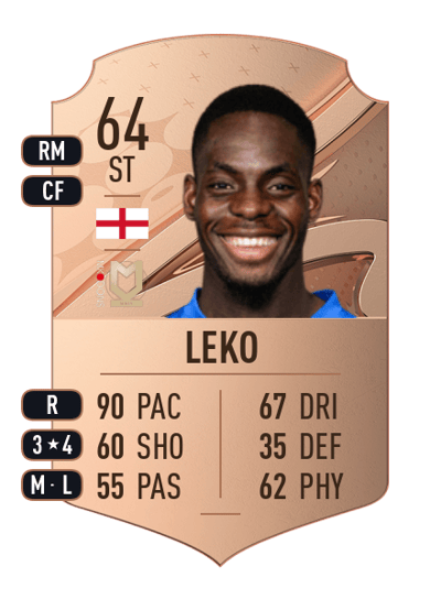 Jonathan Leko Rare 64 OVR