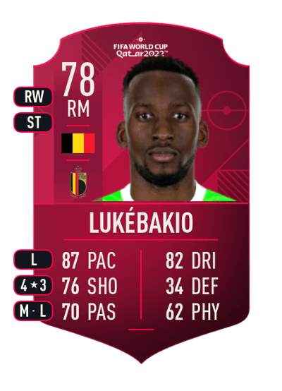 Dodi Lukébakio World Cup Player 78 OVR