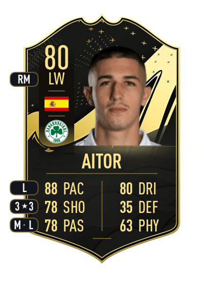 Aitor Team of the Week 80 OVR