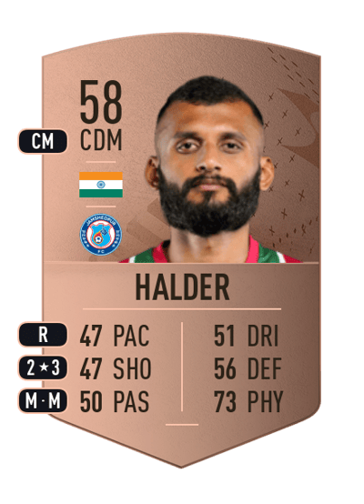 Pronay Halder Common 58 OVR