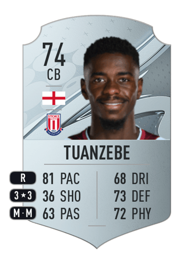 Axel Tuanzebe Rare 74 OVR