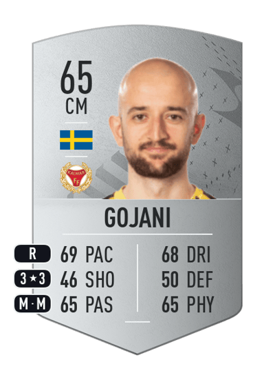 Robert Gojani Common 65 OVR