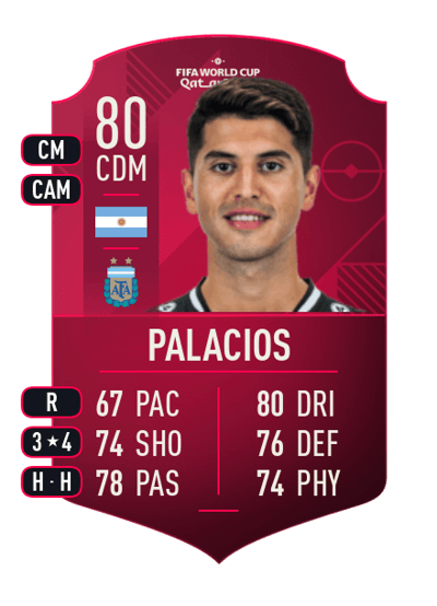 Exequiel Palacios World Cup Player 80 OVR