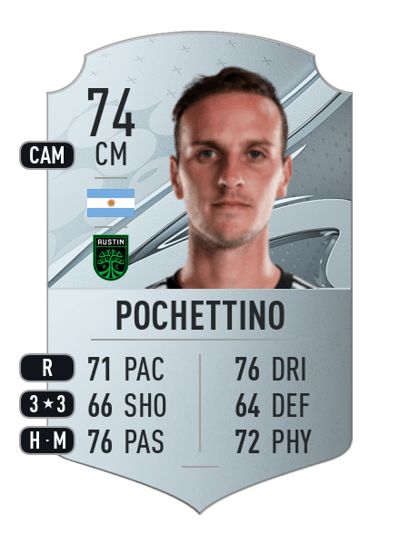 Tomás Pochettino Rare 74 OVR