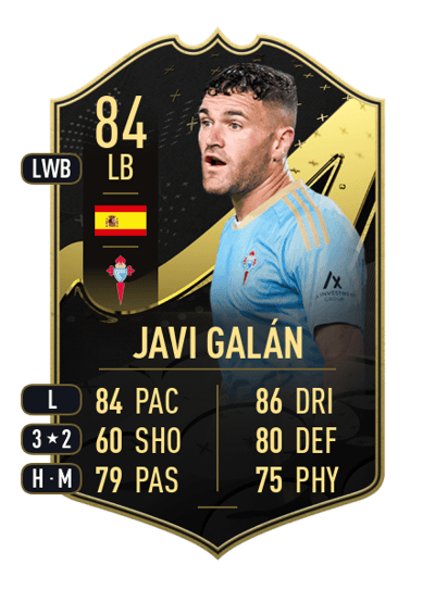 Javi Galán Team of the Week 84 OVR