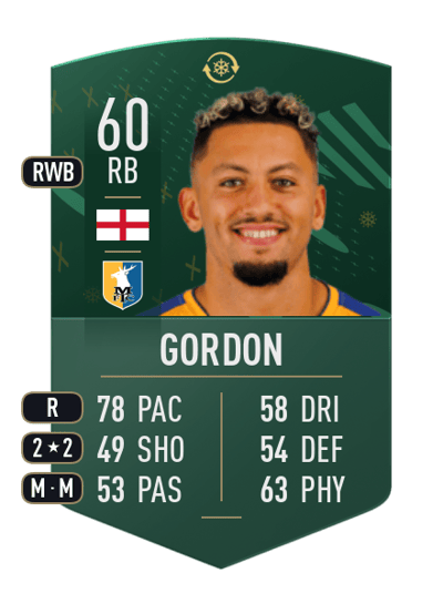 Kellan Gordon WILDCARD TOKEN 60 OVR