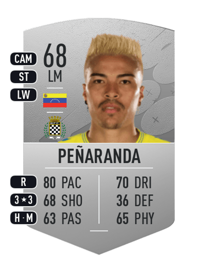 Adalberto Peñaranda Common 68 OVR