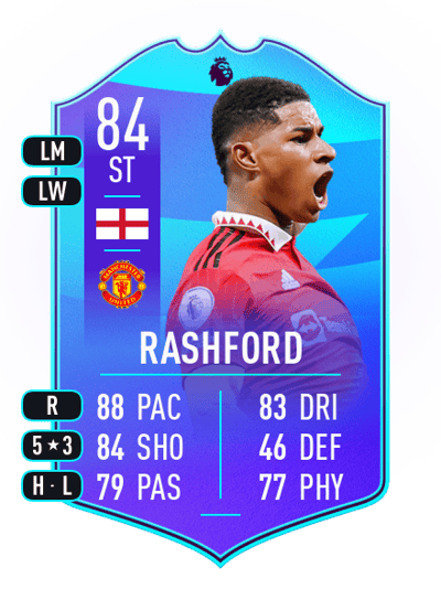 Marcus Rashford POTM Premier League 84 OVR