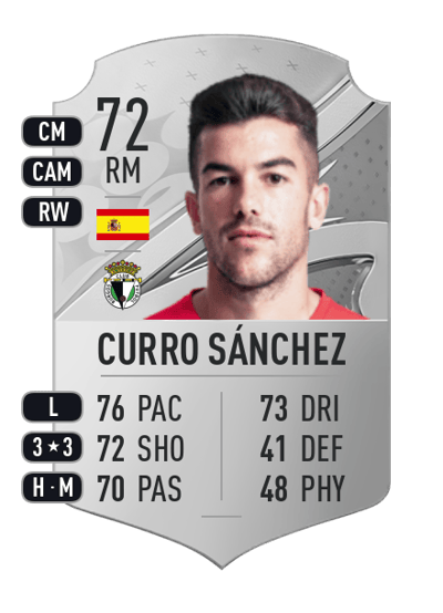 Curro Sánchez Rare 72 OVR