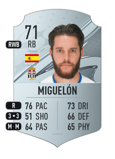 Miguelón Rare 71 OVR