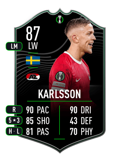 Jesper Karlsson UECL MOTM 87 OVR