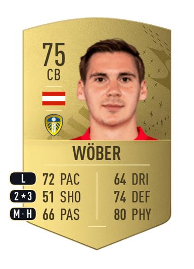 Maximilian Wöber Common 75 OVR