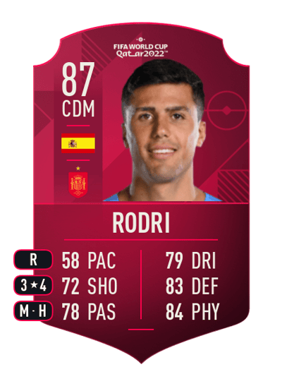 Rodri World Cup Player 87 OVR