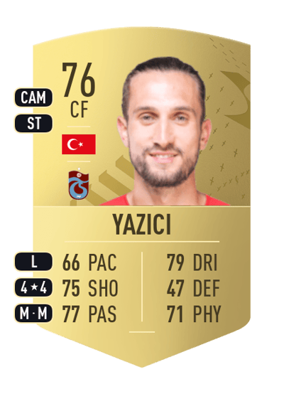Yusuf Yazıcı Common 76 OVR