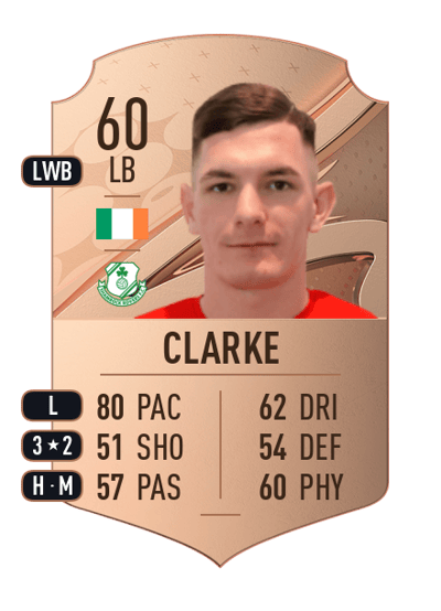 Trevor Clarke Rare 60 OVR