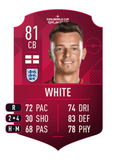 Benjamin White World Cup Player 81 OVR