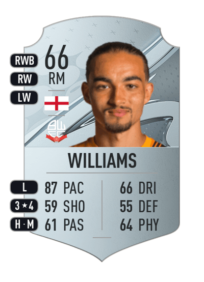 Randell Williams Rare 66 OVR