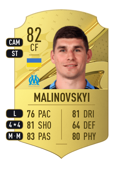 Ruslan Malinovskyi Rare 82 OVR