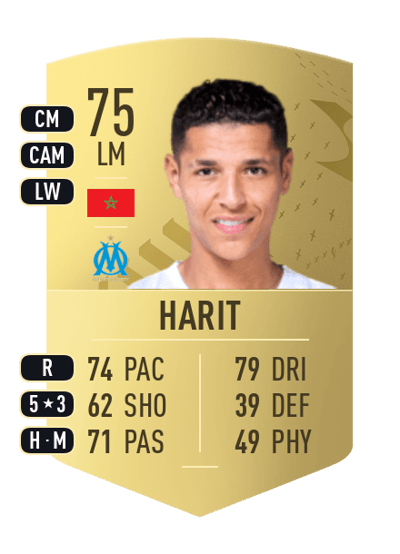 Amine Harit Common 75 OVR