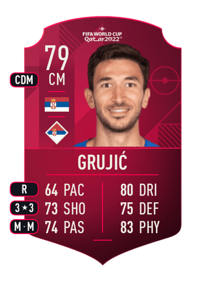 Marko Grujić World Cup Player 79 OVR