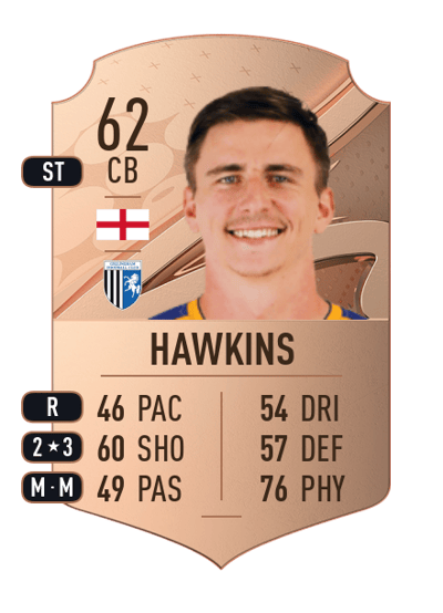 Oliver Hawkins Rare 62 OVR
