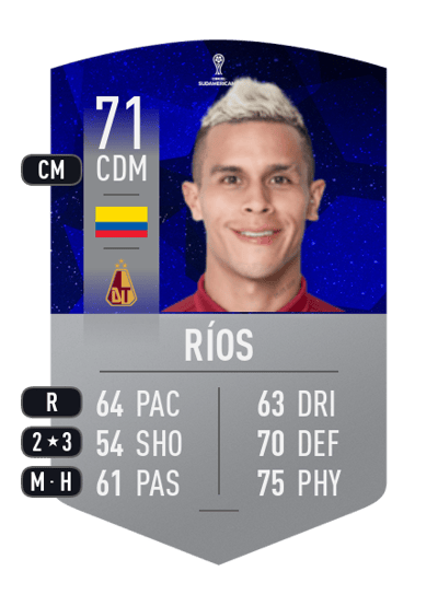 Juan David Ríos CONMEBOL SUDAMERICANA 71 OVR