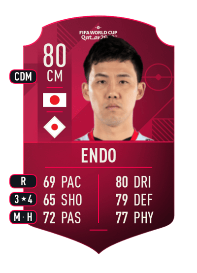 Wataru Endo World Cup Player 80 OVR