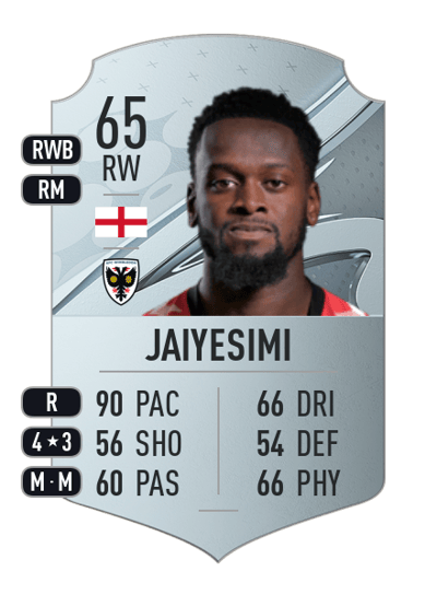 Diallang Jaiyesimi Rare 65 OVR