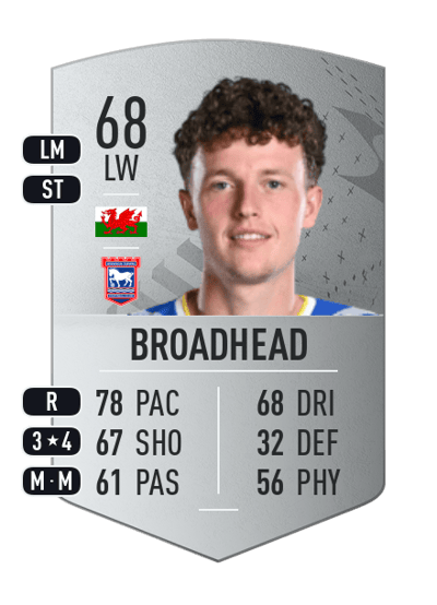 Nathan Broadhead Common 68 OVR