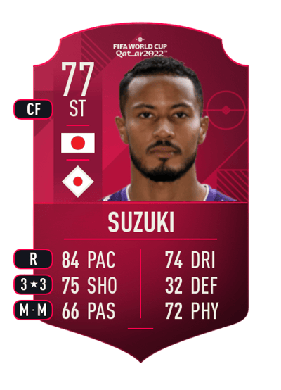 Musashi Suzuki World Cup Player 77 OVR