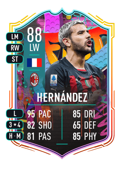 Theo Hernández Out of Position 88 OVR