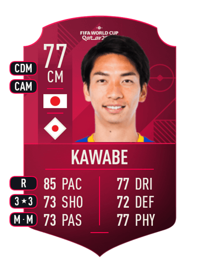 Hayao Kawabe World Cup Player 77 OVR