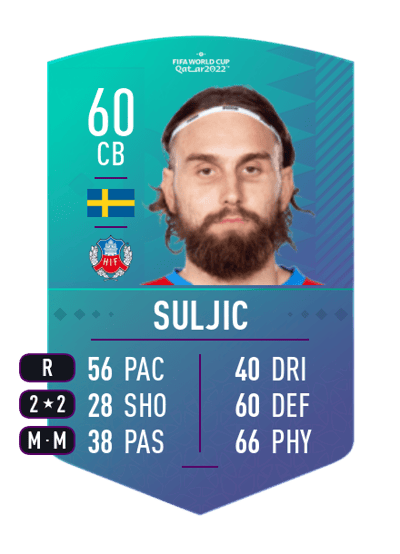 Ali Suljic World Cup Swap Token 60 OVR
