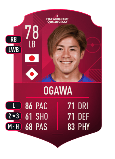 Ryoya Ogawa World Cup Player 78 OVR
