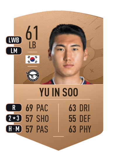 Yu In Soo Common 61 OVR