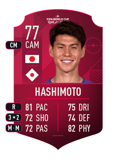 Kento Hashimoto World Cup Player 77 OVR