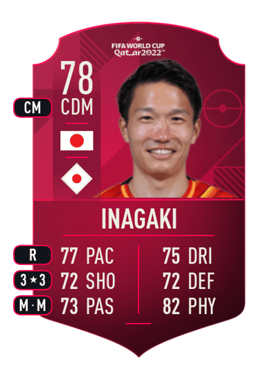 Sho Inagaki World Cup Player 78 OVR