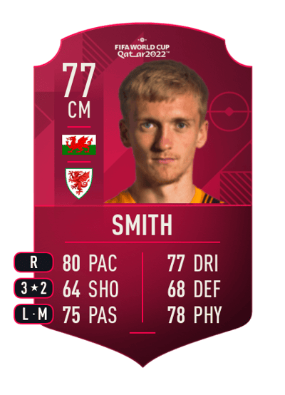 Matt Smith World Cup Player 77 OVR
