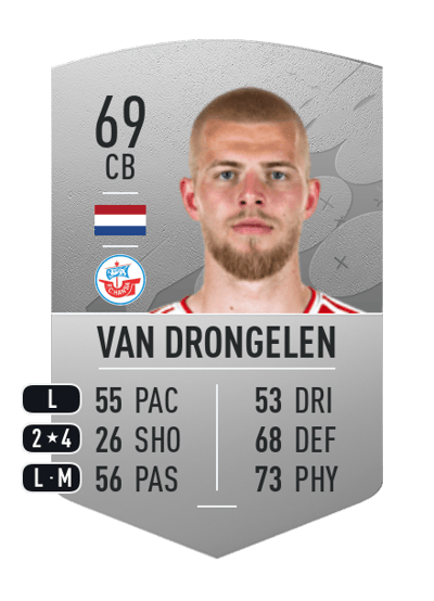 Rick van Drongelen Common 69 OVR