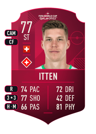 Cedric Itten World Cup Player 77 OVR