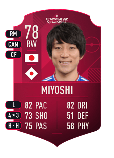 Koji Miyoshi World Cup Player 78 OVR
