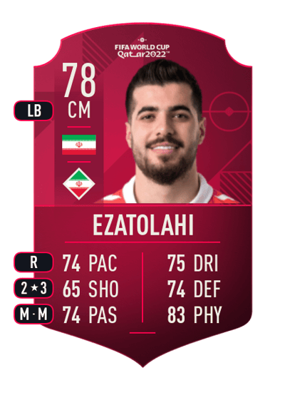 Saeid Ezatolahi World Cup Player 78 OVR