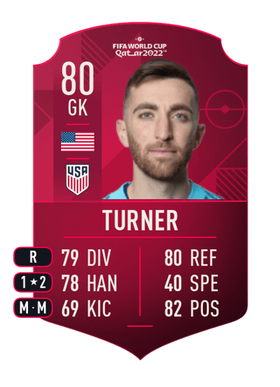Matt Turner World Cup Player 80 OVR
