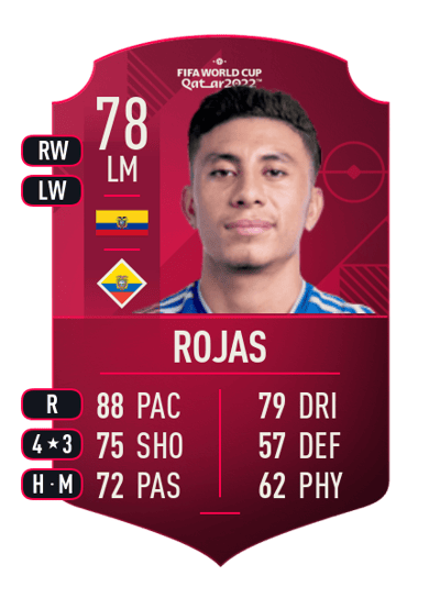 Joao Rojas World Cup Player 78 OVR