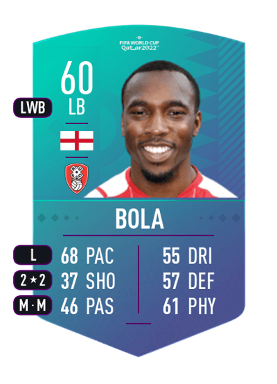 Tolaji Bola World Cup Swap Token 60 OVR