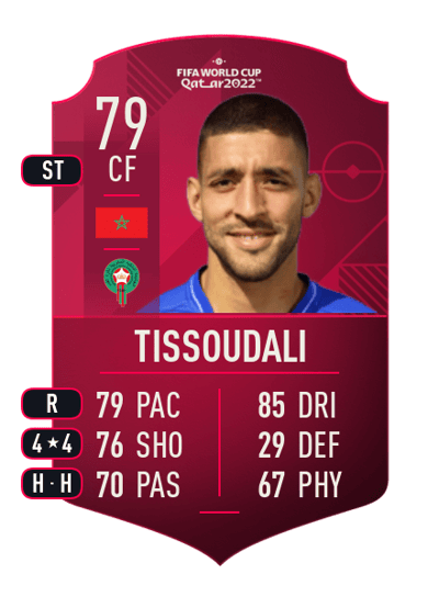 Tarik Tissoudali World Cup Player 79 OVR