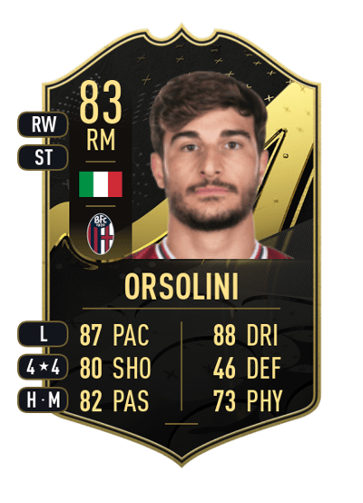 Riccardo Orsolini Team of the Week 83 OVR