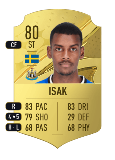 Alexander Isak Rare 80 OVR