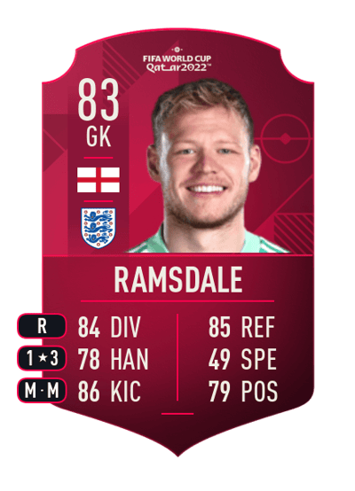Aaron Ramsdale World Cup Player 83 OVR