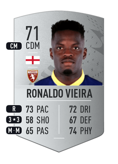 Ronaldo Vieira Common 71 OVR